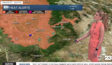 Heat Advisory starts Thursday with little relief in sight