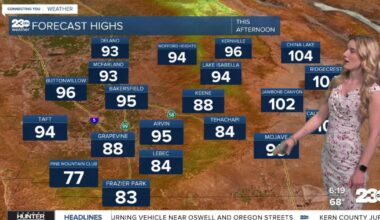 Warming up on Wednesday