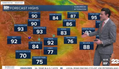 Slightly cooler than average this week