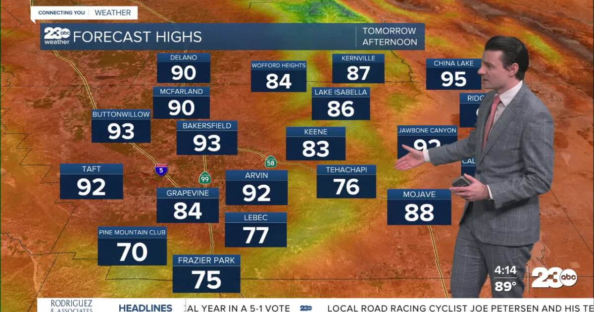 Slightly cooler than average this week
