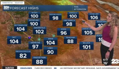 Heat hangs on through the weekend in Kern