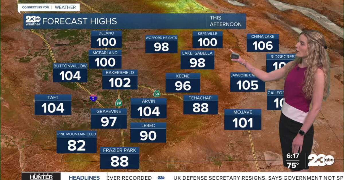 Heat hangs on through the weekend in Kern