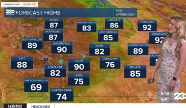 Final days of June bring temps slightly below seasonal average