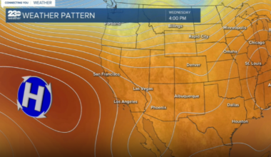 Temperatures peak Friday, then fall a bit