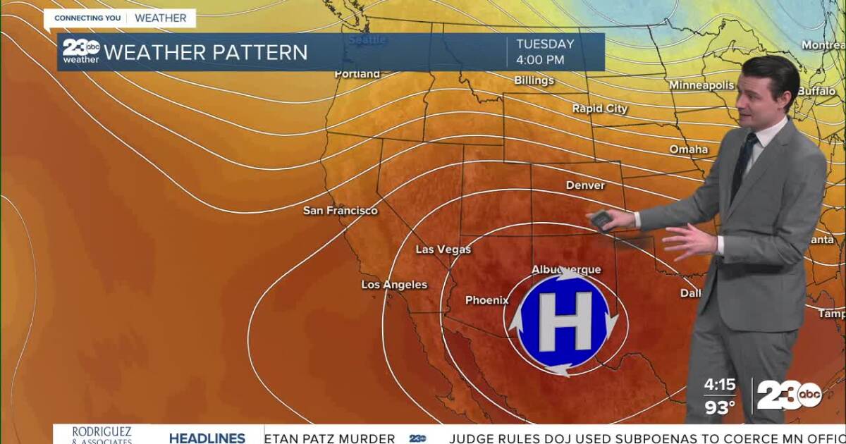 Hot this week, cooler by the weekend
