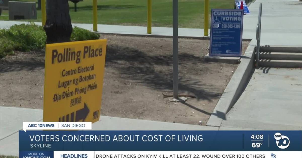 San Diego voters focused on cost of living, gas prices