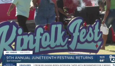 Kinfolk Fest marks Juneteenth with culture and community in San Diego