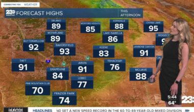 Warm but slightly below average on the final day of June