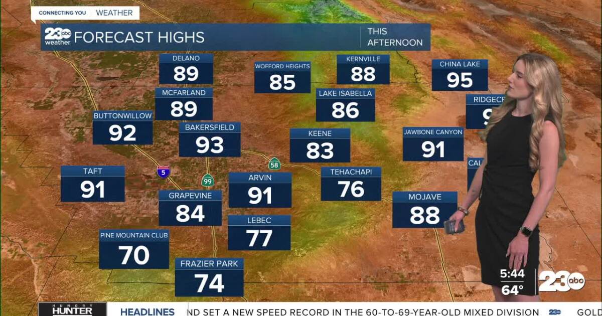 Warm but slightly below average on the final day of June