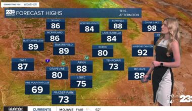 Warm day ahead for Tuesday; hotter to end the week