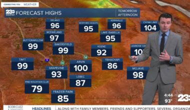 Near 100° Friday, cooler for the weekend