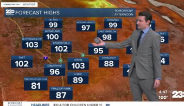 Heatwave continues