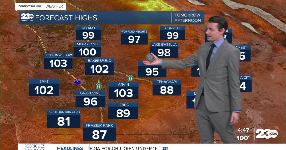 Heatwave continues