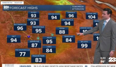 Triple digits likely this week