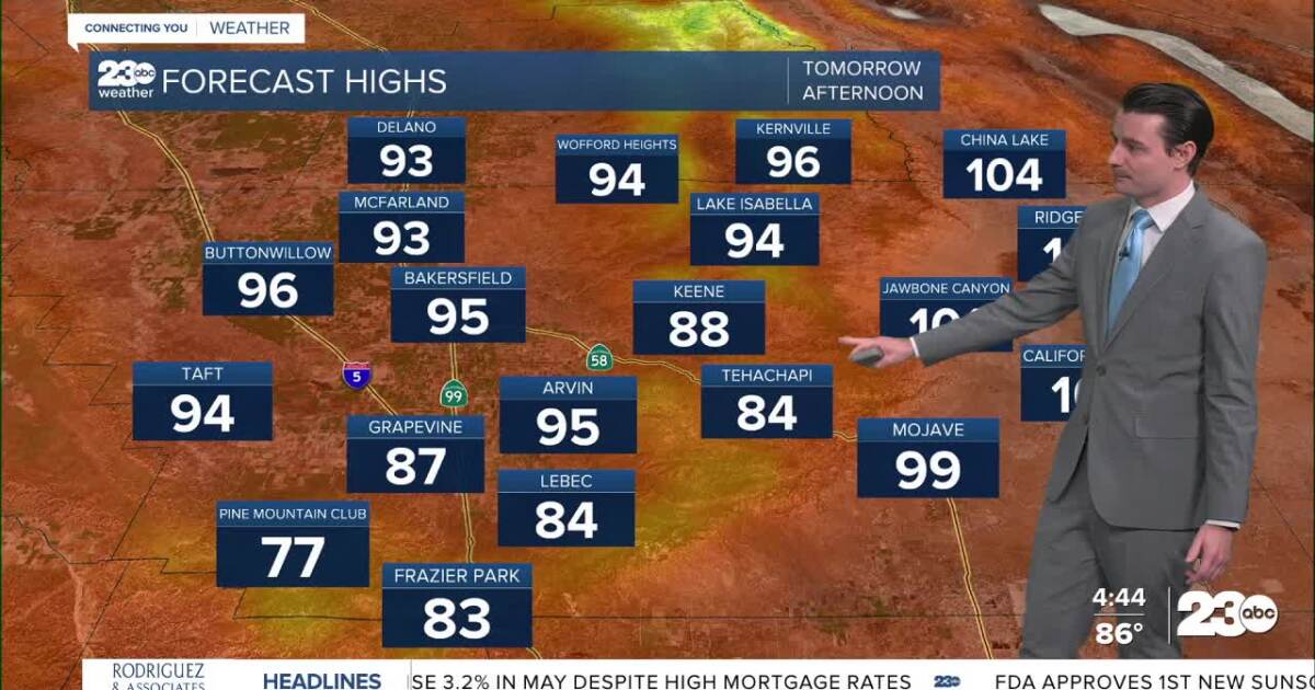 Triple digits likely this week