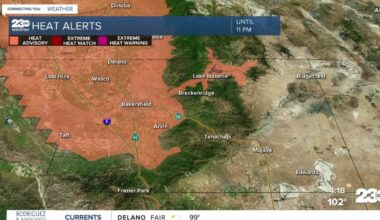 Hot for now, cooler to end the week