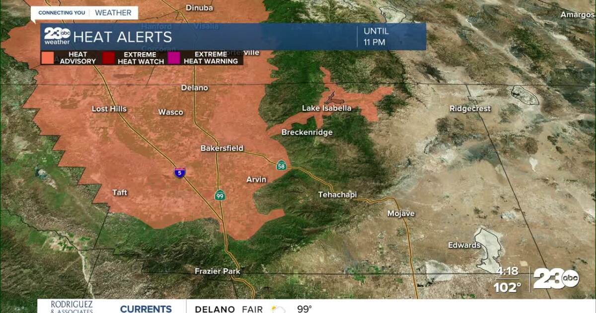 Hot for now, cooler to end the week