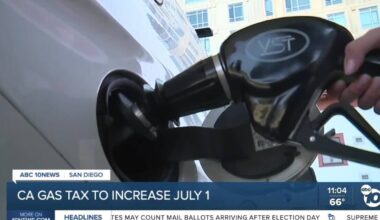 CA gas tax increase takes effect Wednesday, pushing rate to highest in country