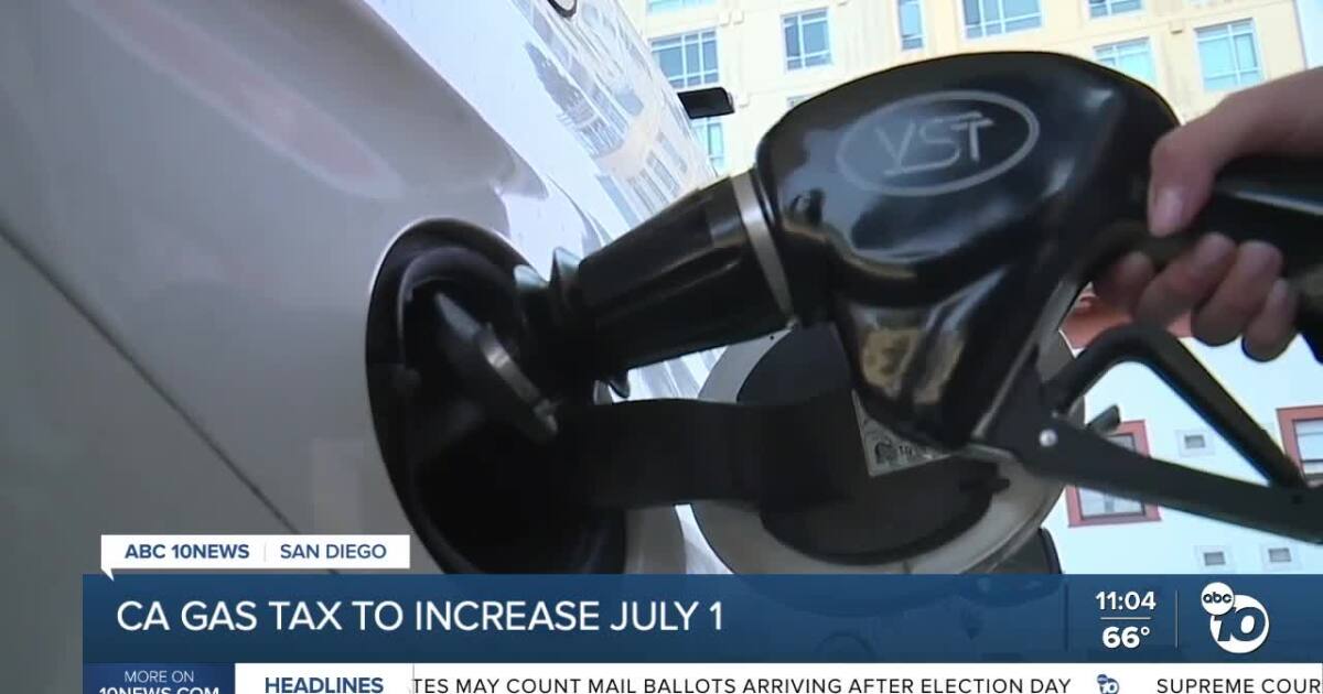 CA gas tax increase takes effect Wednesday, pushing rate to highest in country