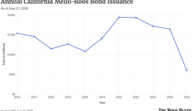 California dirt deals can be cleansing for quality portfolios seeking extra yield