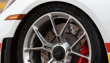 California's Tire Efficiency Program Could Change the Landscape for Driving Enthusiasts