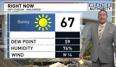 Bakersfield weather: Heatwave possible, big cooldown this weekend