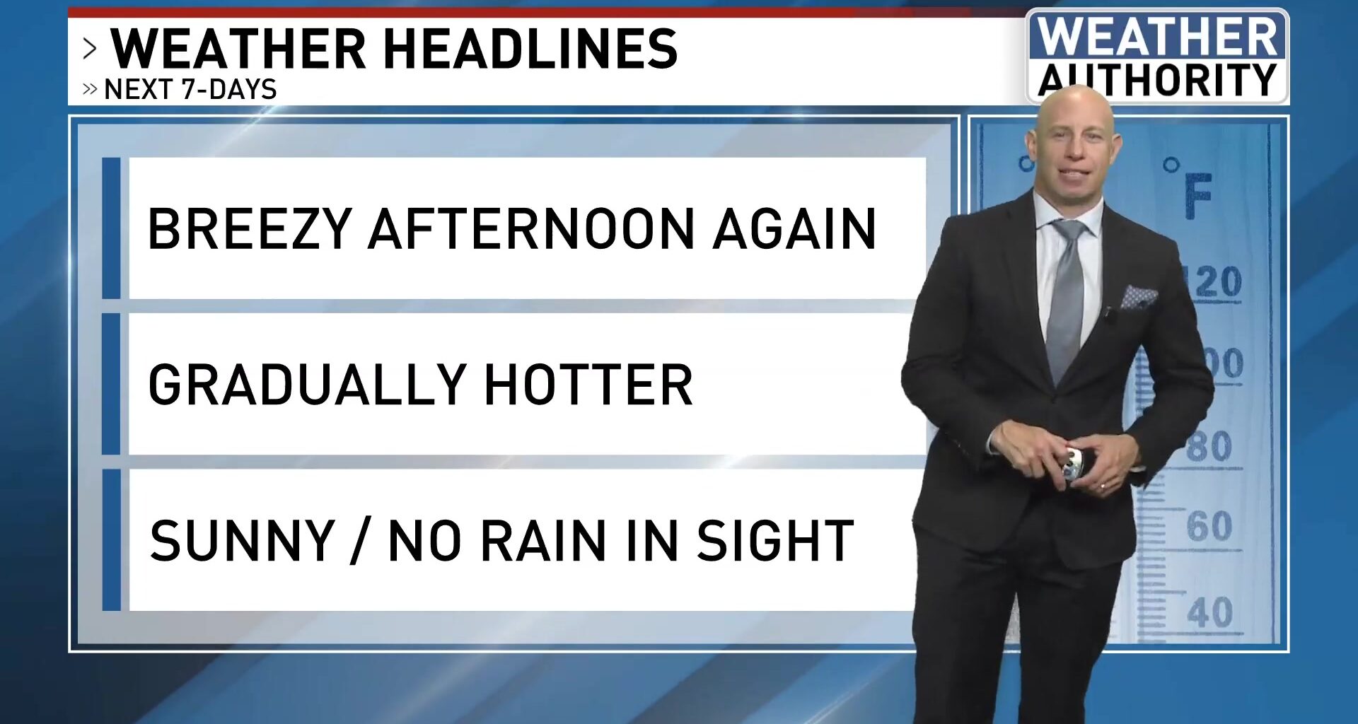 Bakersfield weather: Below average temps continue — June 30, 2026