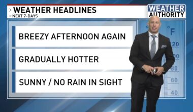 Bakersfield weather: Below average temps continue — June 30, 2026