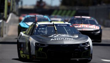 NASCAR on Prime viewership numbers released for San Diego