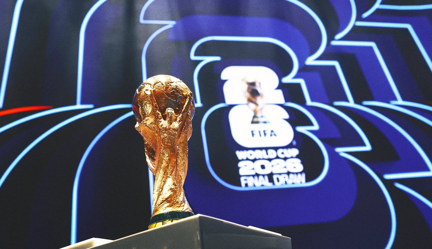 How to Watch the 2026 FIFA World Cup: Full Schedule, Dates for Every Match