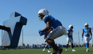 Los Angeles Chargers Training Camp Schedule: Dates, Locations and Practices
