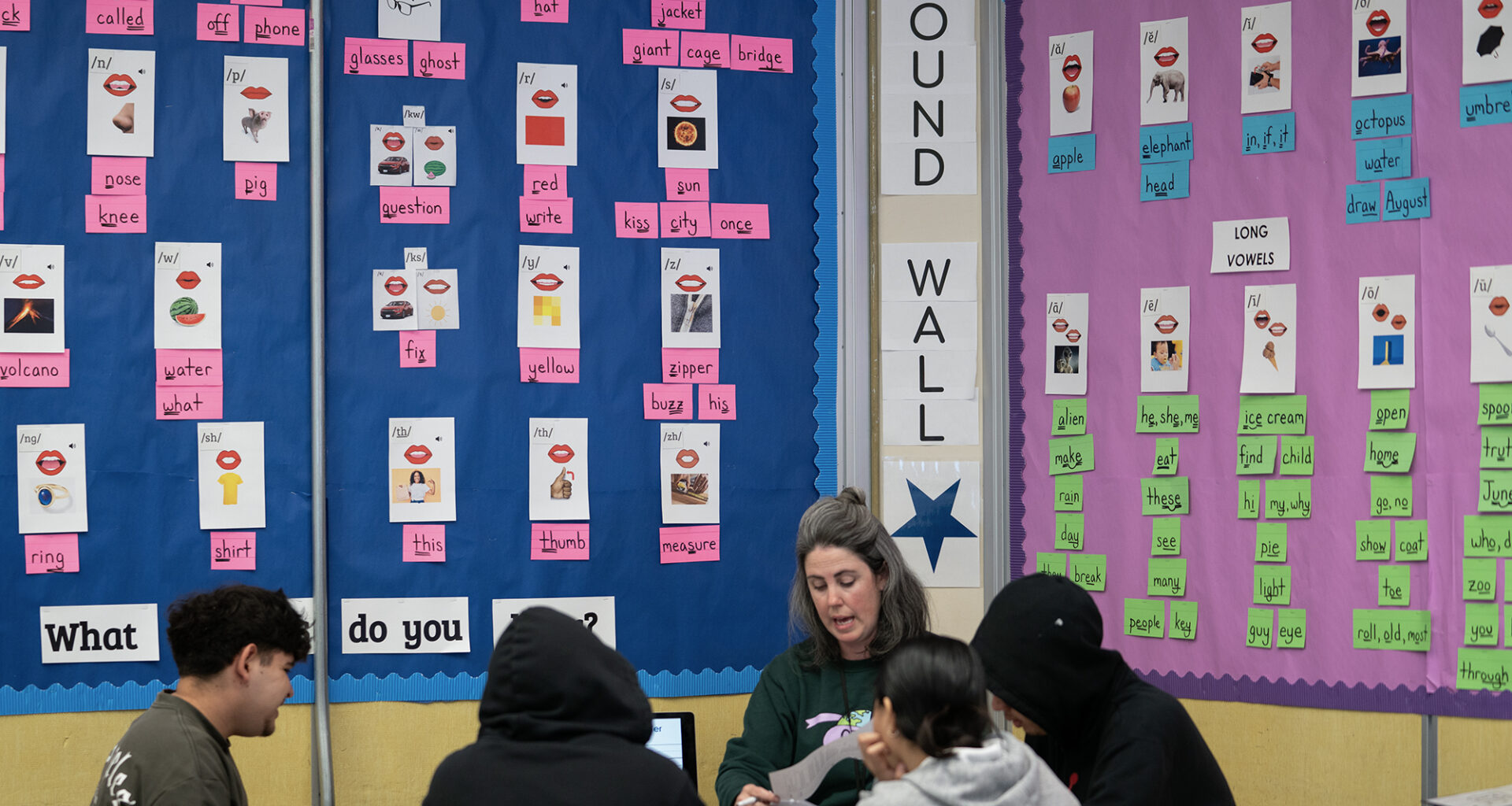 California’s literacy investments are working – mostly