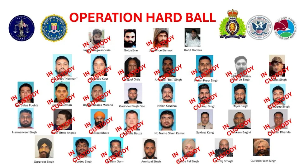 Eleven accused members of transnational, India-based gangs and their affiliates were arrested in California. DOJ