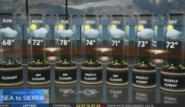 First Alert Weather Saturday evening forecast 7-18-26