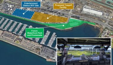 Sprawling plans to transform busy California harbor into massive entertainment hub
