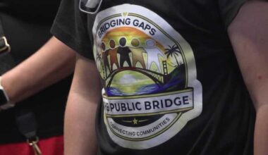 Sacramento nonprofit partners with Sac State to inspire youth