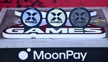 X Games League Standings After First Event Of Season In Sacramento