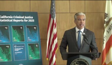 California crime rates fallen across every major category: AG