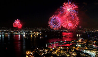 Your Big San Diego July 4th Weekend Guide – Red, White and Blue Things To Do