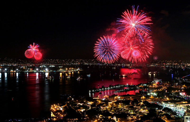 Your Big San Diego July 4th Weekend Guide – Red, White and Blue Things To Do