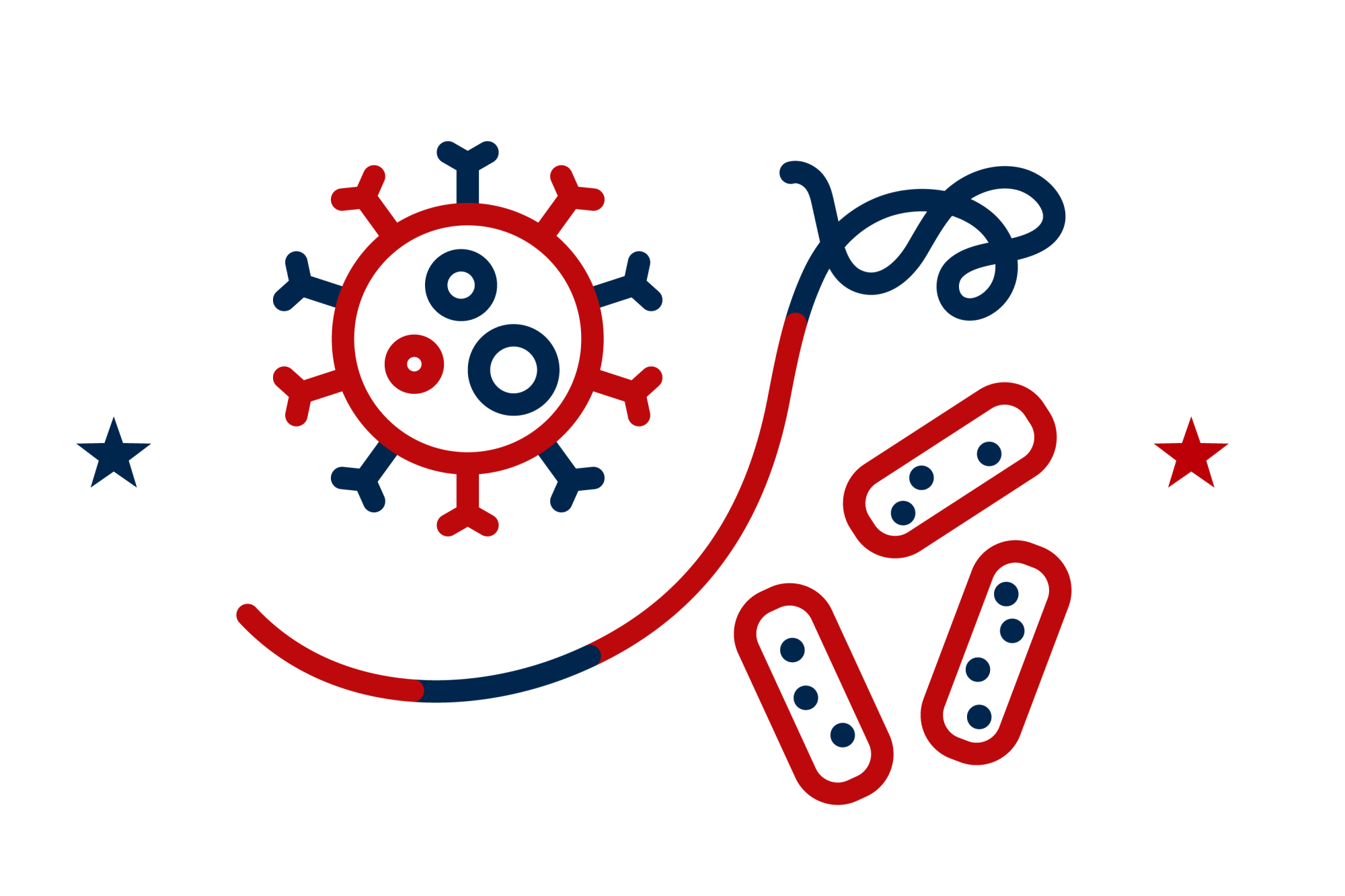 Icon illustration of several viruses and bacteria.