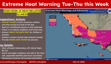 Extreme heat warning covers much of LA County, inland Orange County – Whittier Daily News
