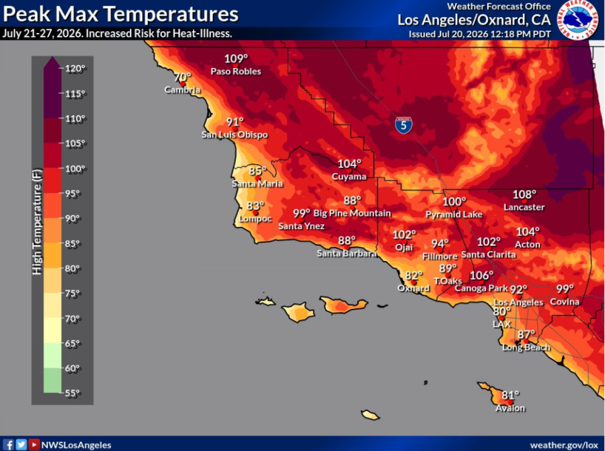 Peak max temperatures
