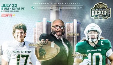 CARTER, CONKLIN, HOUSTON TO REPRESENT FOOTBALL AT MAC KICKOFF ON WEDNESDAY