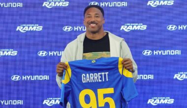 Los Angeles Rams betting outlook: why one analyst is all in on a Super Bowl win at +550