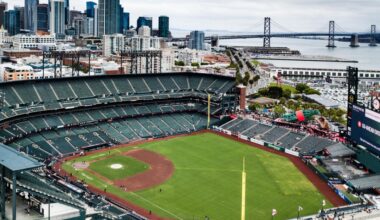 How to watch San Francisco Giants vs. Milwaukee Brewers
