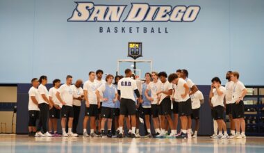 USD coaches eager to show off campus at star-studded basketball coaching clinic