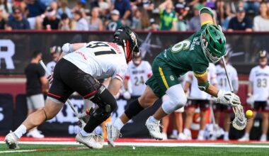 Olympic lacrosse: Los Angeles 2028 event guide, venue, how to watch, daily schedule