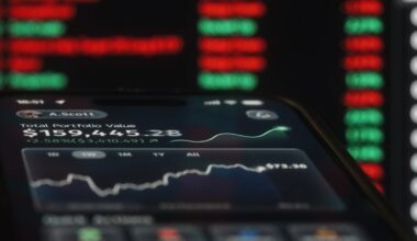 Watching Your Wallet: Handling stock market volatility