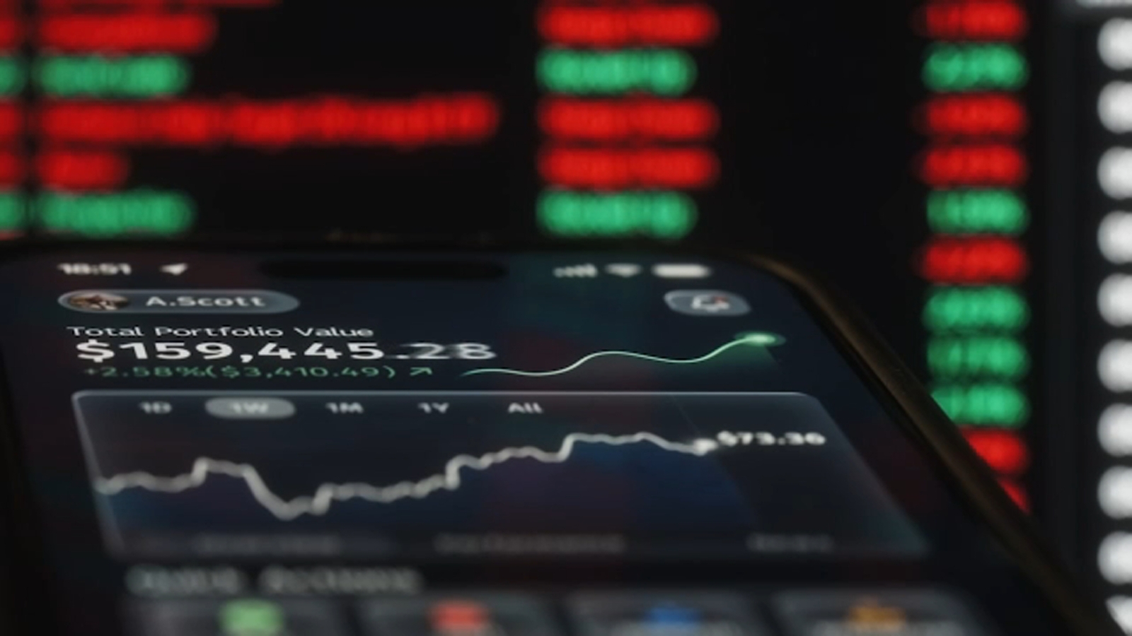 Watching Your Wallet: Handling stock market volatility